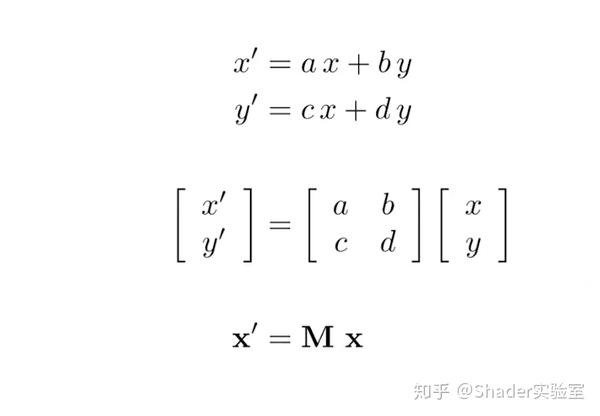Transformation Matrix变换矩阵 从模型到视图，从仿射到齐次