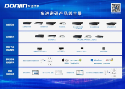 东方潮涌，进无止境 东进技术2023年度盘点矩阵